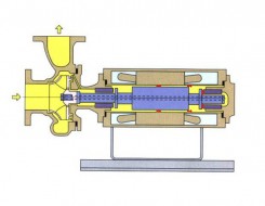 甘肅BA型V型軸內(nèi)循環(huán)基本型屏蔽泵